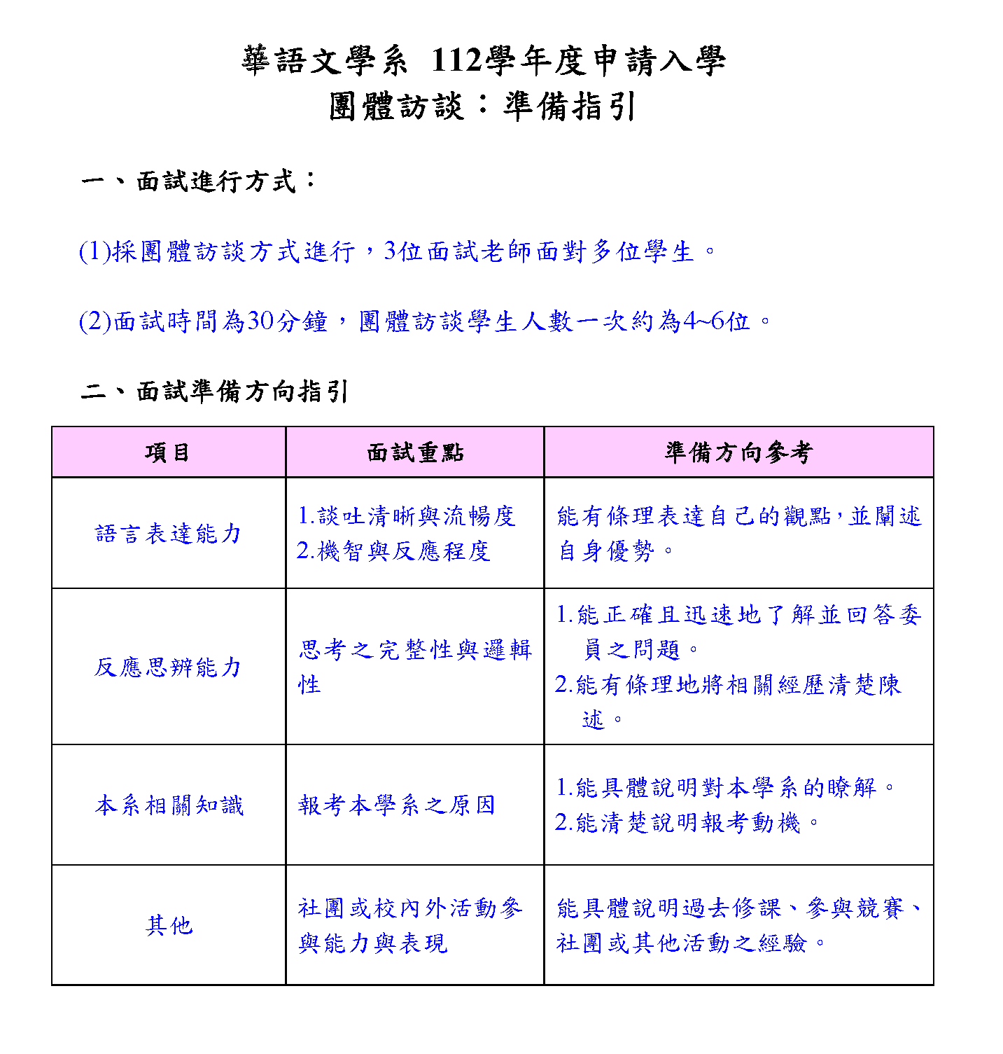 面試