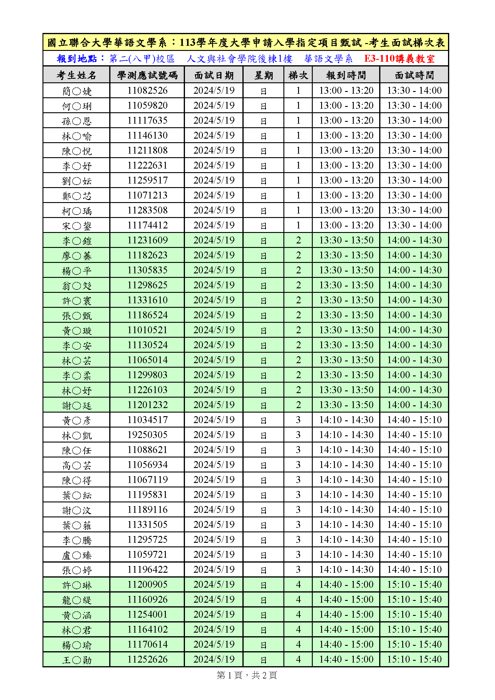 梯次(日)