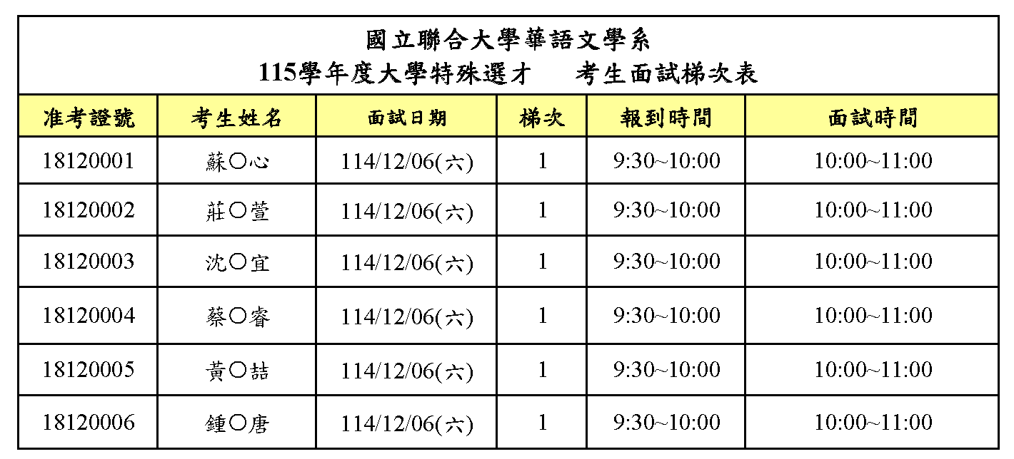 華語文學系115學年度大學特殊選才考生面試梯次表