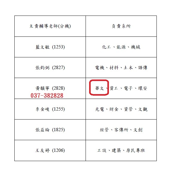 諮商