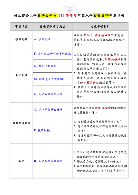 國立聯合大學_華語文學系(網頁公告版)_115學年度大學申請入學_審查資料_準備指引圖片
