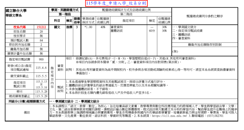 國立聯合大學華語文學系(網頁公告版)_115學年度大學申請入學_校系分則圖片