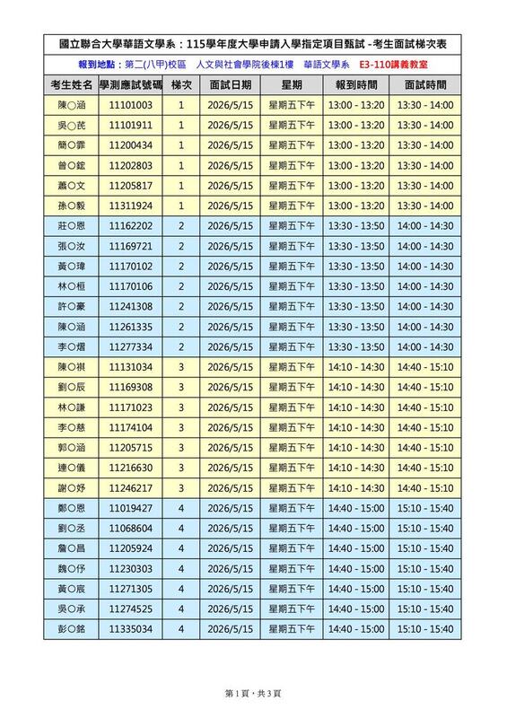 國立聯合大學華文系_115學年度大學申請入學指定項目甄試_(5月15日-5月16日)_考生面試梯次1圖片