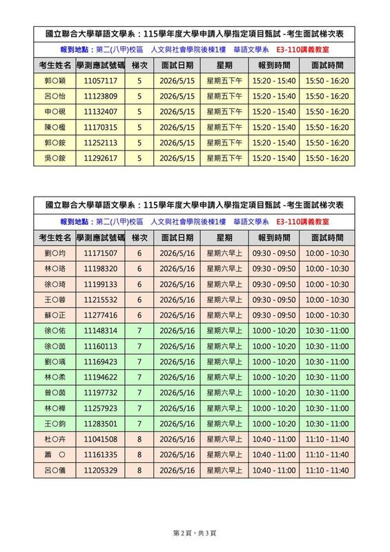 國立聯合大學華文系_115學年度大學申請入學指定項目甄試_(5月15日-5月16日)_考生面試梯次2圖片