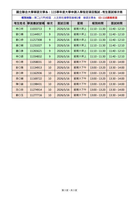 國立聯合大學華文系_115學年度大學申請入學指定項目甄試_(5月15日-5月16日)_考生面試梯次3圖片